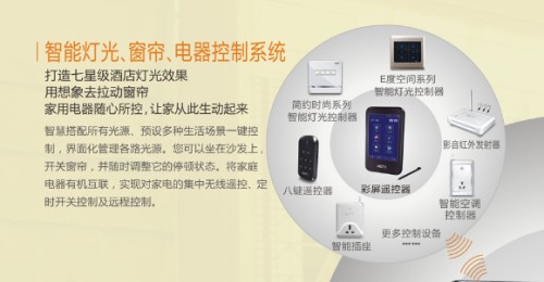 智能燈光、窗簾、電器控制系統(tǒng)